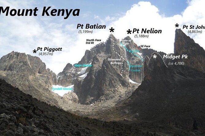 Conquer Mt Kenya in 4 Days Sirimon to Chogoria Route Adventure - Old Moses to Shipton Camp through Mackinder Valley