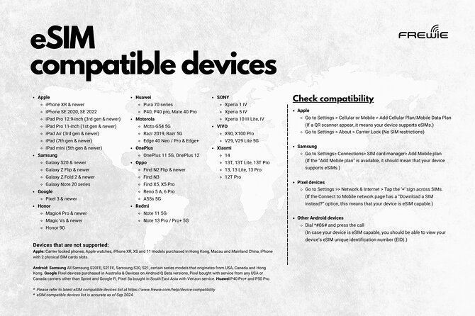 Kenya Data eSIM from 0.5GB daily to 20GB 30 Days - Device compatibility deserves attention